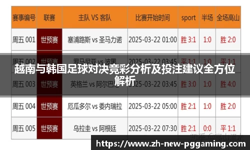 越南与韩国足球对决竞彩分析及投注建议全方位解析
