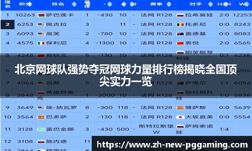 北京网球队强势夺冠网球力量排行榜揭晓全国顶尖实力一览