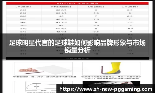 足球明星代言的足球鞋如何影响品牌形象与市场销量分析