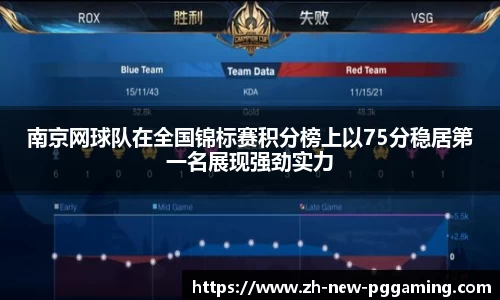 南京网球队在全国锦标赛积分榜上以75分稳居第一名展现强劲实力